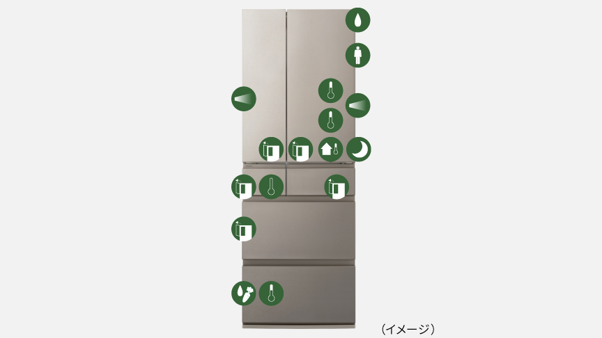 計7種類のセンサーが節電をアシスト