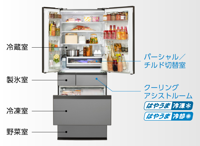 パナソニックなら調理はもちろん買い物や節電までくらしに役立つ機能が満載！