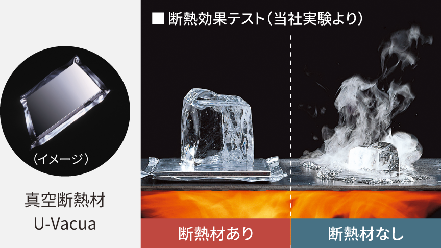 画像：高性能真空断熱材