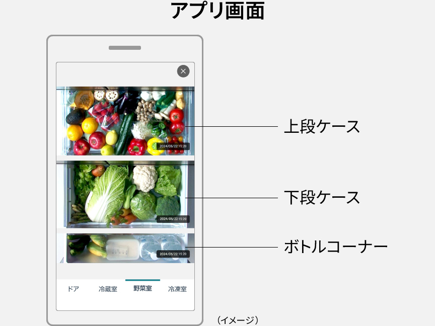 画像：野菜室のアプリ画面