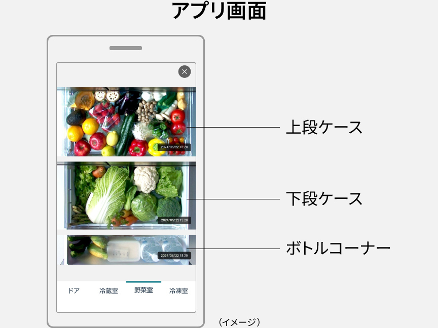 画像：野菜室のアプリ画面