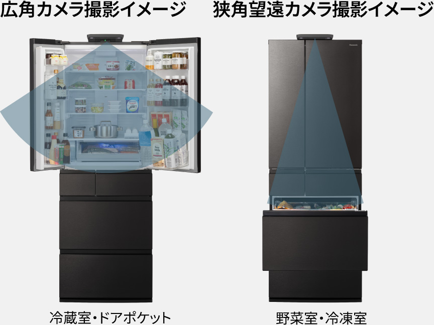画像：広角カメラで冷蔵室、狭角望遠カメラで野菜室・冷凍室を撮影
