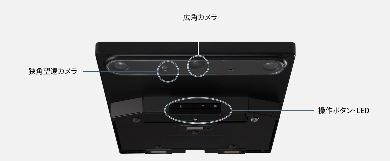 2つのカメラ部分の説明画像：左手前に狭角望遠カメラ、中央手前に広角カメラ、中央奥に操作ボタンとLEDを配置