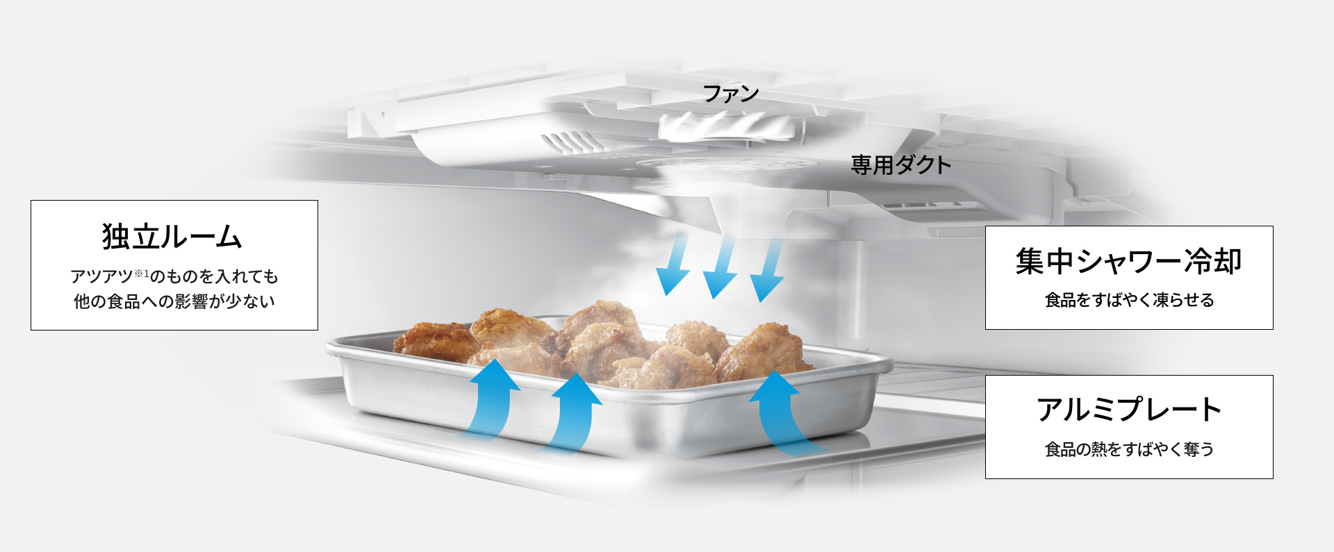 画像：クーリングアシストルームの内部イメージ