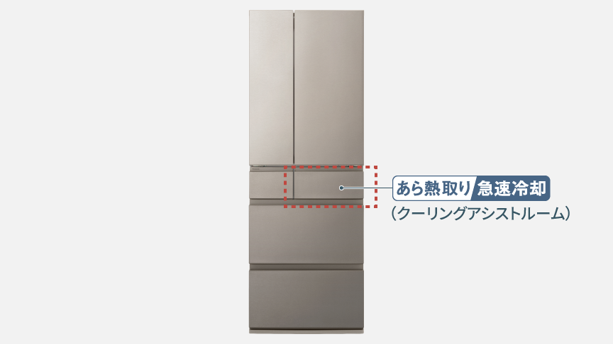 画像：クーリングアシストルーム