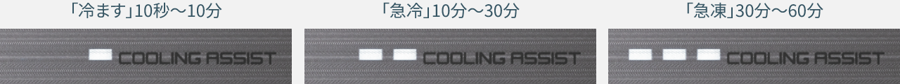画像：クーリングアシストランプ点灯イメージ
