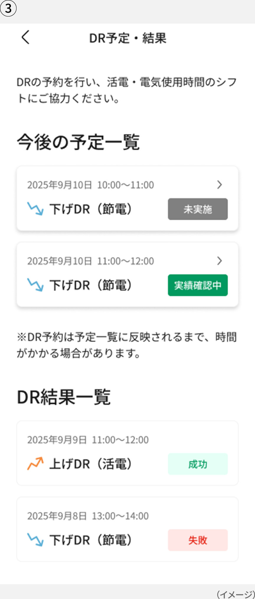 画像：「KitchenPocket」アプリのデマンドレスポンス「DR予定・結果」画面イメージ