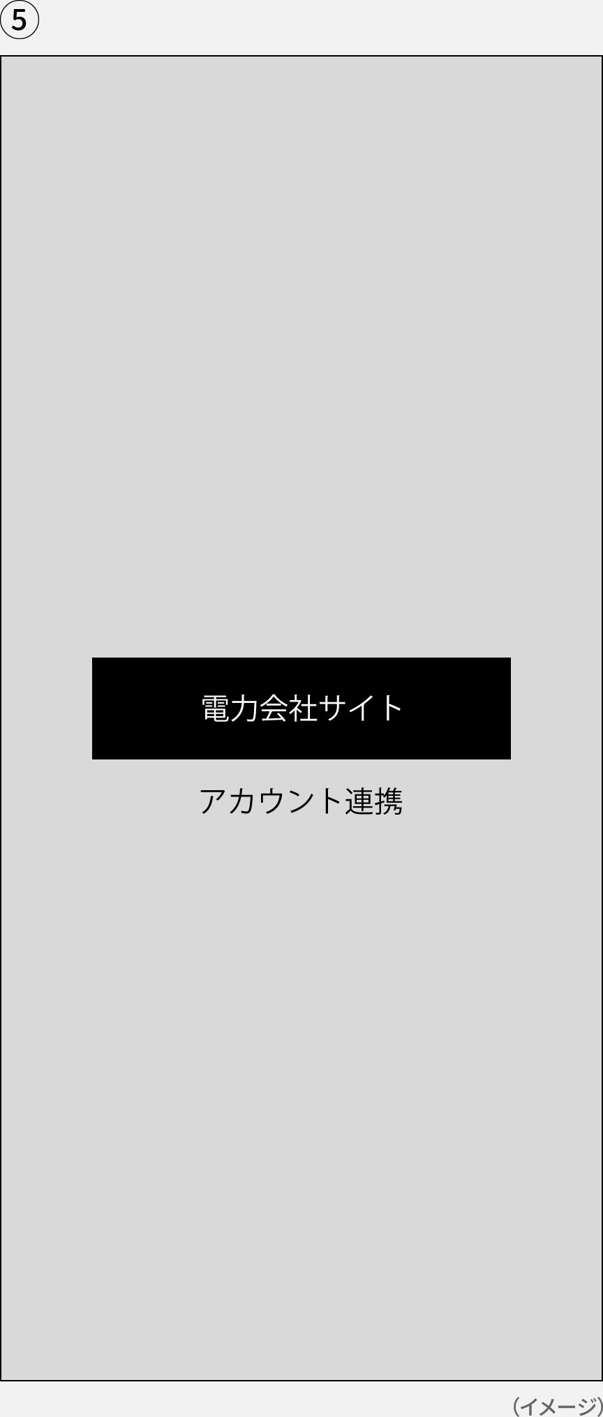 画像：電力会社サイトでアカウント連携するイメージ