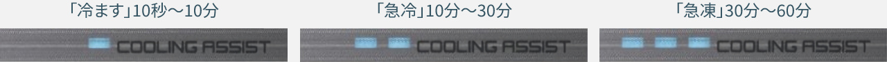 画像：冷蔵室ドアに設置されているクーリングアシストランプのLED点灯イメージ