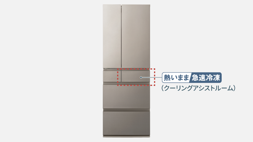 クーリングアシストルーム