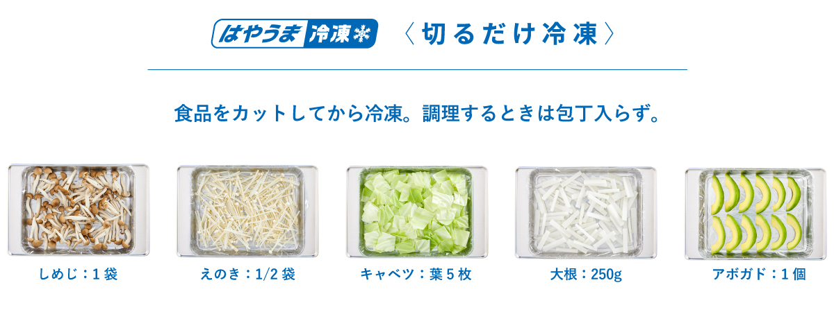 切るだけ冷凍の例を紹介している画像です。食品をカットしてから冷凍。調理するとき包丁入らずで、時短になります。