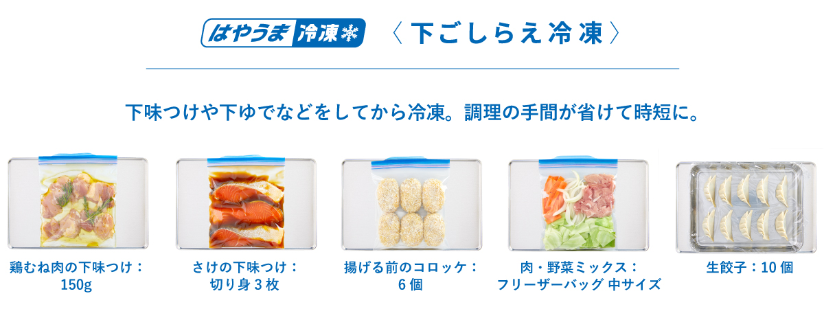下ごしらえ冷凍の例を紹介している画像です。下味冷凍や下ゆでなど下ごしらえをしてからの冷凍。調理の工程が省略できて時短になります。