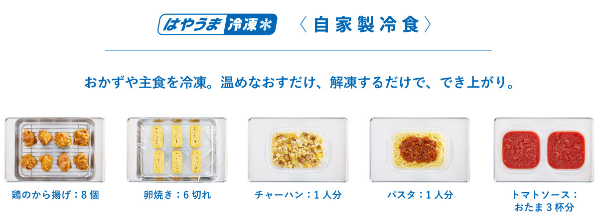 自家製冷食の例を紹介している画像です。おかずやごはん類、めん類などの料理を冷凍。温めなおすだけ、解凍するだけで、出来上がり。