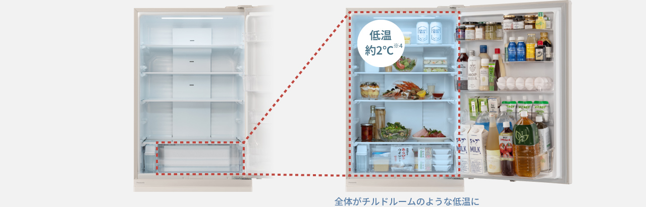 画像：全体がチルドルームのような低温約2℃に