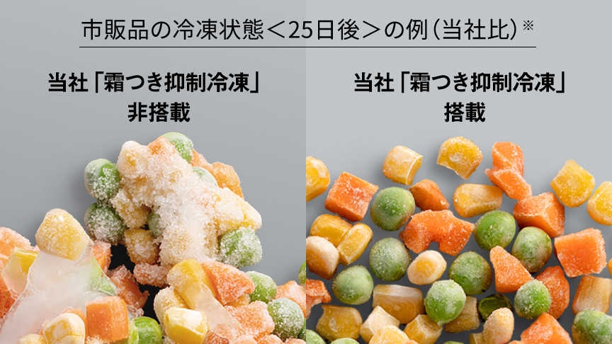 画像：「霜つき抑制冷凍」非搭載・搭載の違い