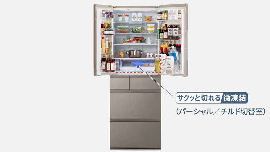 画像：パーシャル／チルド切替室