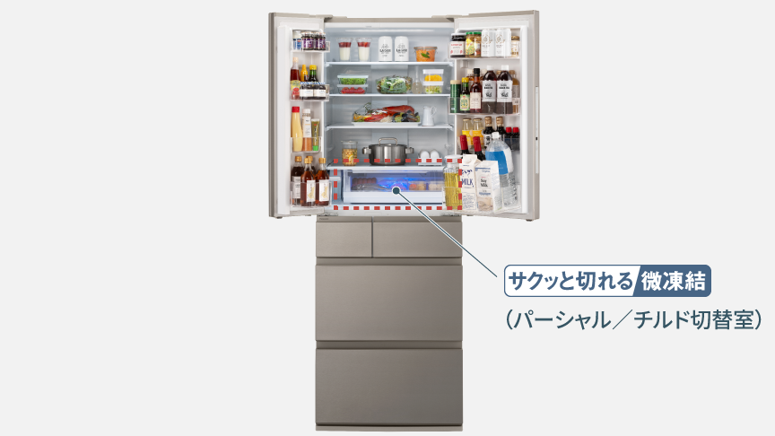 画像：パーシャル／チルド切替室