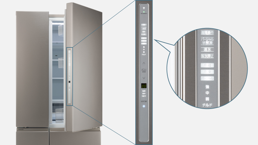 画像：操作パネル