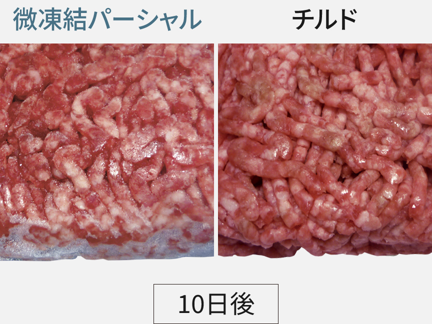 画像：微凍結パーシャルとチルドの、10日後のミンチ肉の色の比較