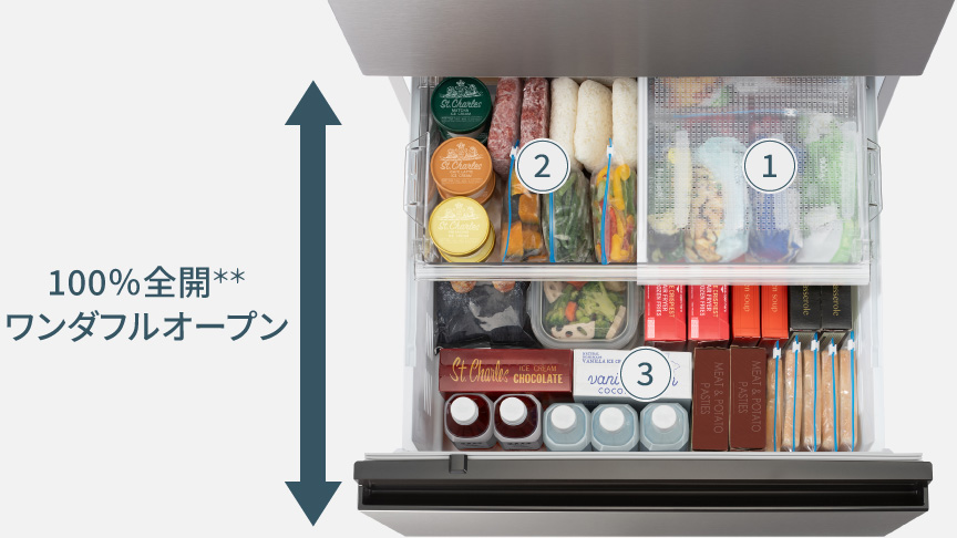 写真：冷凍室内のイメージ