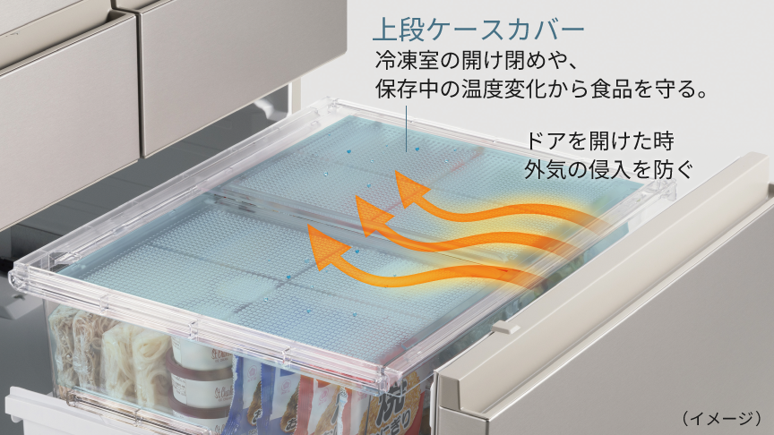 画像：霜つき抑制冷凍のイメージ