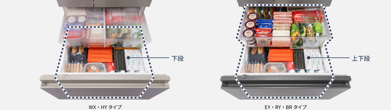 対応場所：WX・HYタイプは下段、EY・RY・BRタイプは上下段