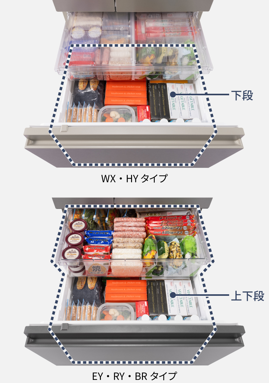 対応場所：WX・HYタイプは下段、EY・RY・BRタイプは上下段