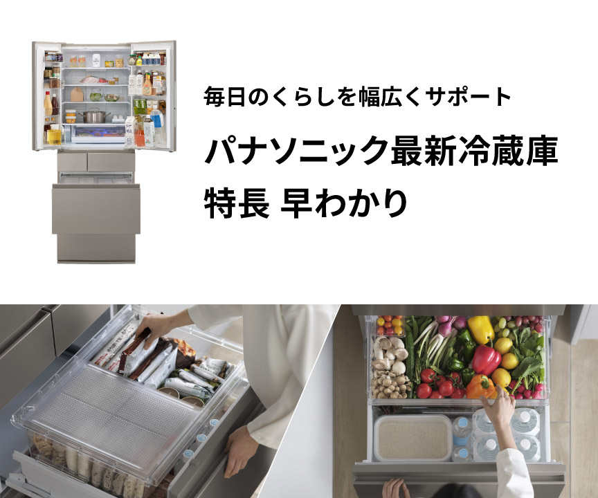 パナソニック最新冷蔵庫　特長 早わかりのメインビジュアルです。