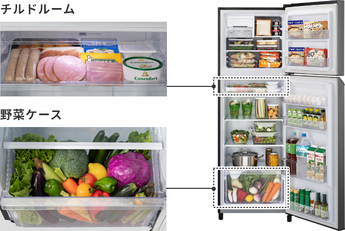 冷蔵室にチルドルームと野菜ケースを採用