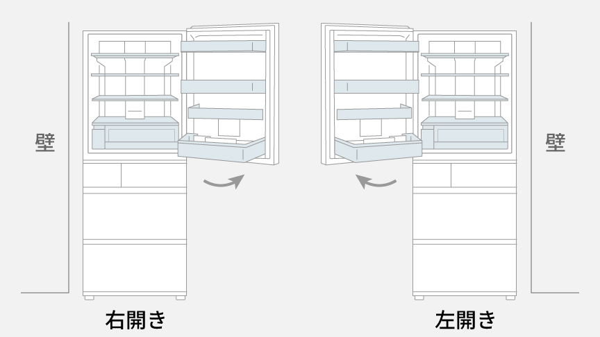 画像：右開き、左開き