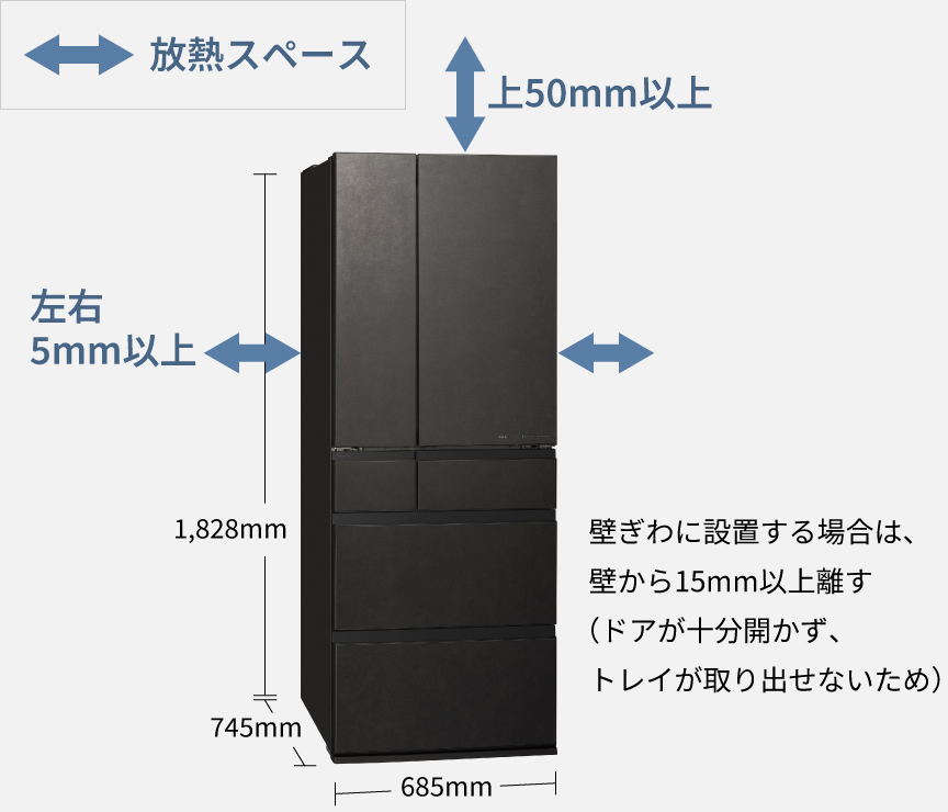 画像：放熱スペースの例