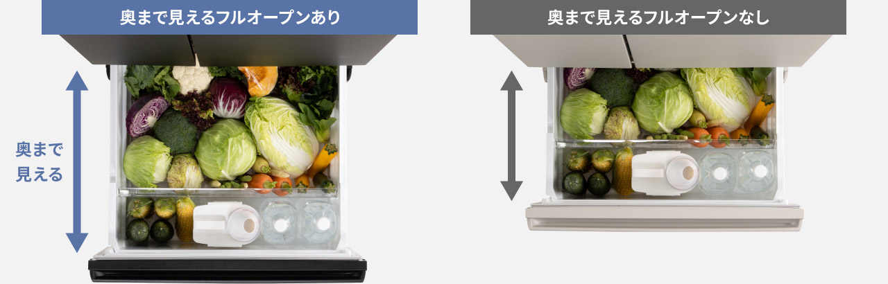 野菜室が真ん中冷蔵庫 | 冷蔵庫 | Panasonic