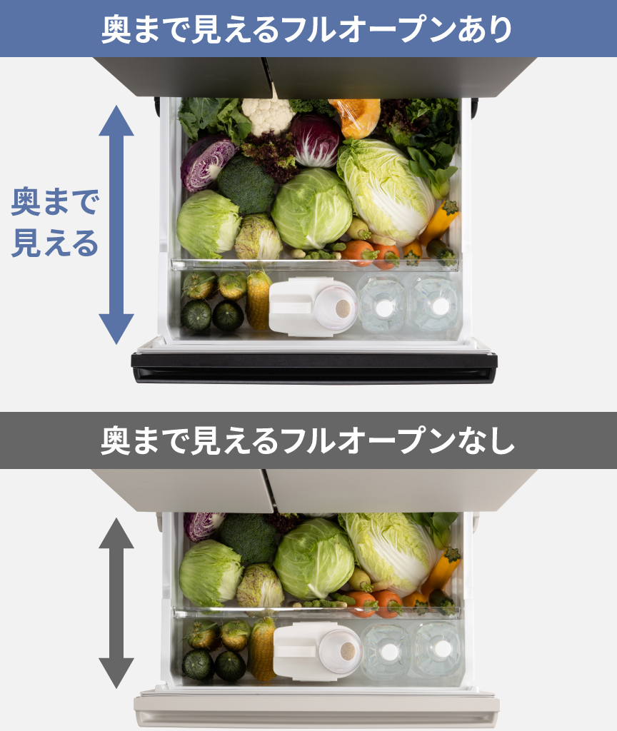 野菜室が真ん中冷蔵庫 | 冷蔵庫 | Panasonic