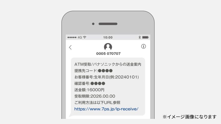 SMS受信（ATM受取/パナソニックからの送金案内）のイメージ画像