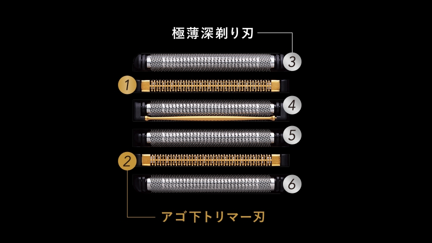 1 2(アゴ下トリマー刃) 3(極薄深剃り刃) 4 5 6