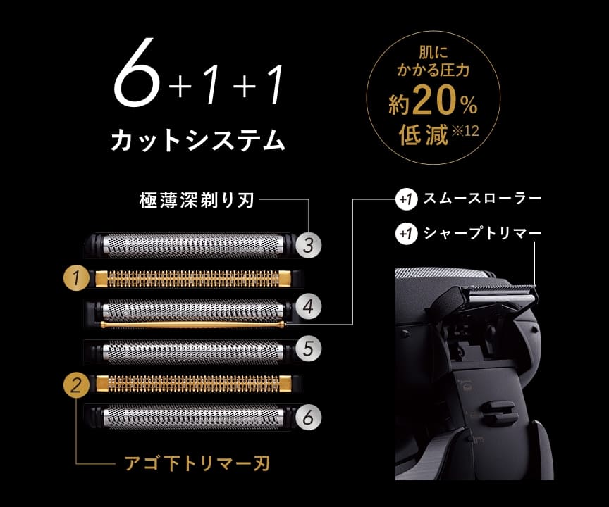 ラムダッシュPRO 6枚刃 特長 | メンズシェーバー | Panasonic
