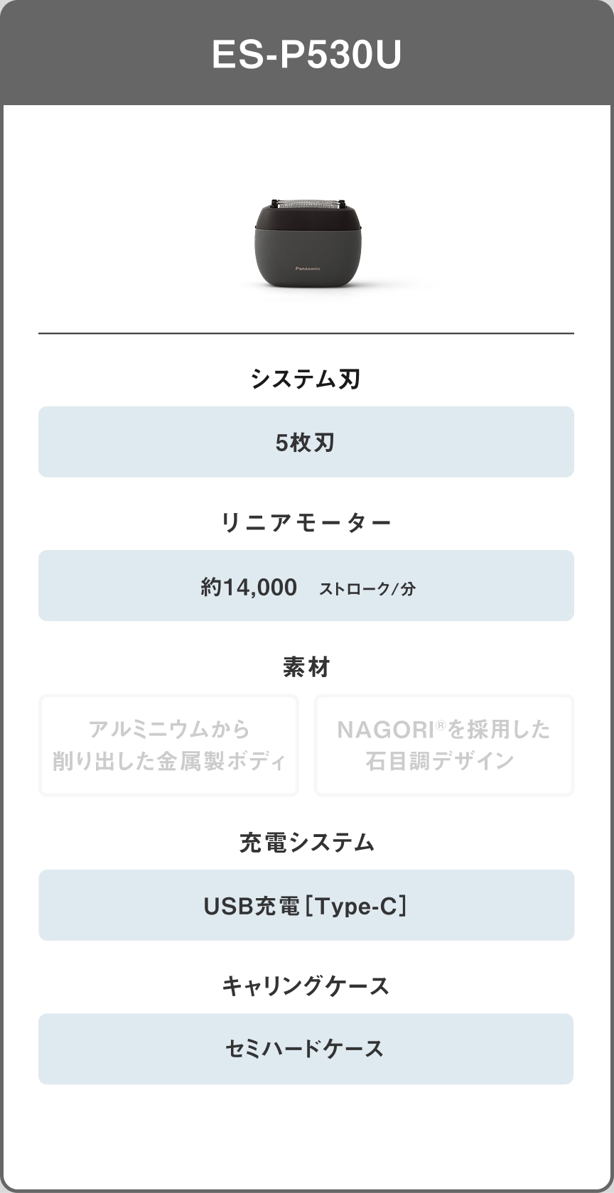 ES-P530U システム刃 5枚刃 リニアモーター 約14,000 ストローク/分 充電システム USB充電【Type-C】 キャリングケース セミハードケース