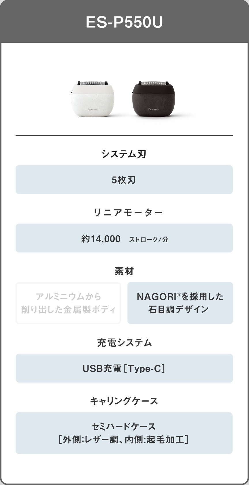 ES-P550U システム刃 5枚刃 リニアモーター 約14,000 ストローク/分 素材 NAGORI®を採用した石目調デザイン 充電システム USB充電【Type-C】 キャリングケース セミハードケース［外側：レザー調、内側：起毛加工］