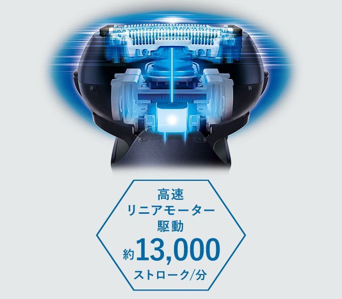 高速リニアモーター駆動 約13,000ストローク/分