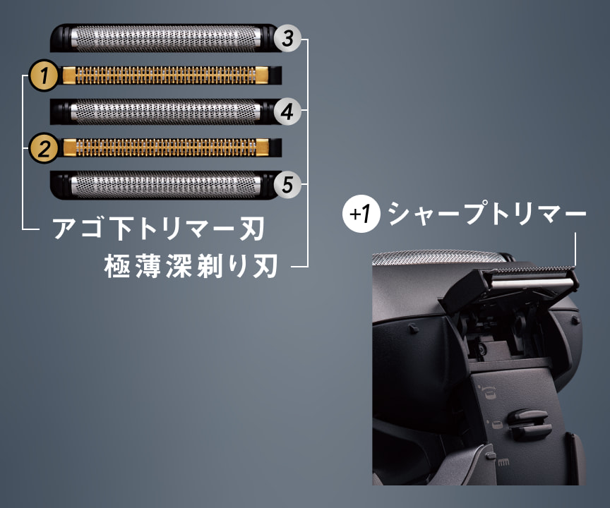 ラムダッシュPRO 5枚刃 | メンズシェーバー | Panasonic