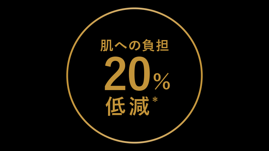 肌への負担 20％ 低減＊