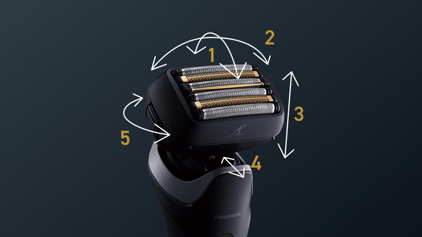 スイングヘッドが5方向へ動くイメージ