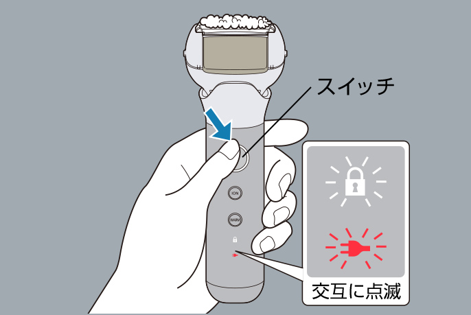 イメージ画像： 「スイッチ」を2秒以上押すと、音波洗浄モードになり、充電催促・表示ランプ（赤）とスイッチロックランプ（白）が交互に点滅する