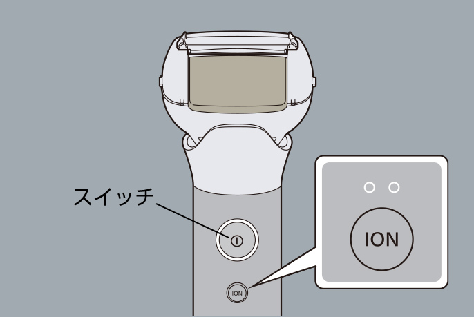 イメージ画像：「スイッチ」を押す