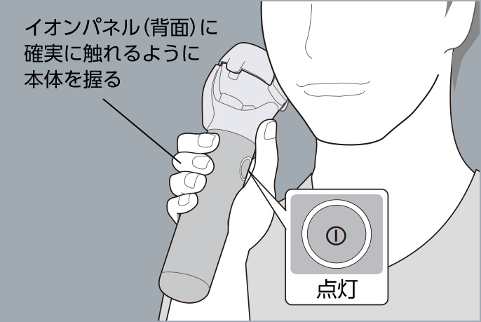 イメージ画像：イオンパネル（背面）に確実に触れるように本体を握り、イオンプレートの正面を肌にあて、動かす様子