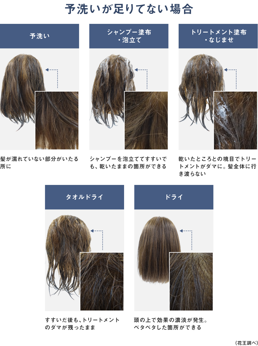 写真：予洗いが足りていない場合