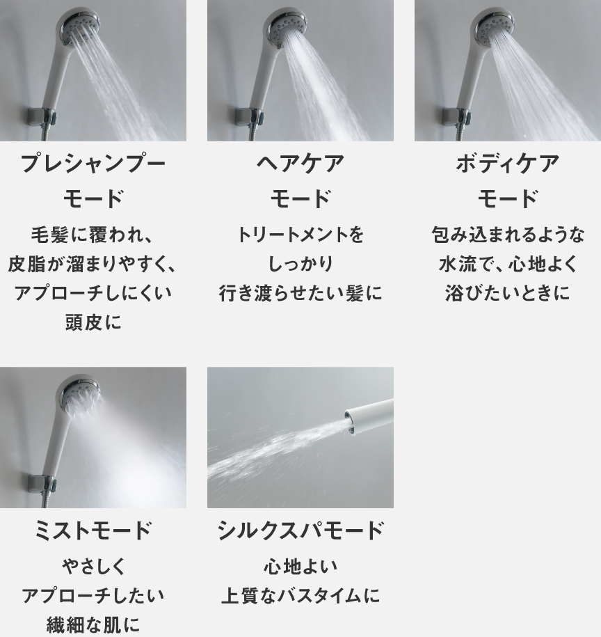 モードの説明画像。 プレシャンプーモード：毛髪に覆われ、皮脂が溜まりやすく、アプローチしにくい頭皮に。 ヘアケアモード：トリートメントをしっかり行き渡らせたい髪に。 ボディケアモード：包み込まれるような水流で、心地よく浴びたいときに。 ミストモード：やさしくアプローチしたい繊細な肌に。 シルクスパモード：心地よい上質なバスタイムに。