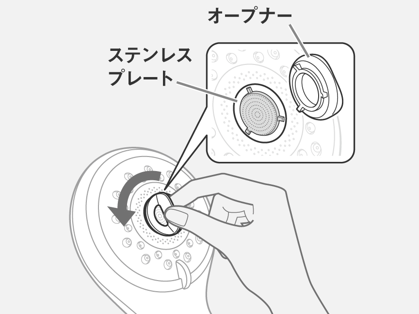 ステンレスプレートのお手入れ方法①