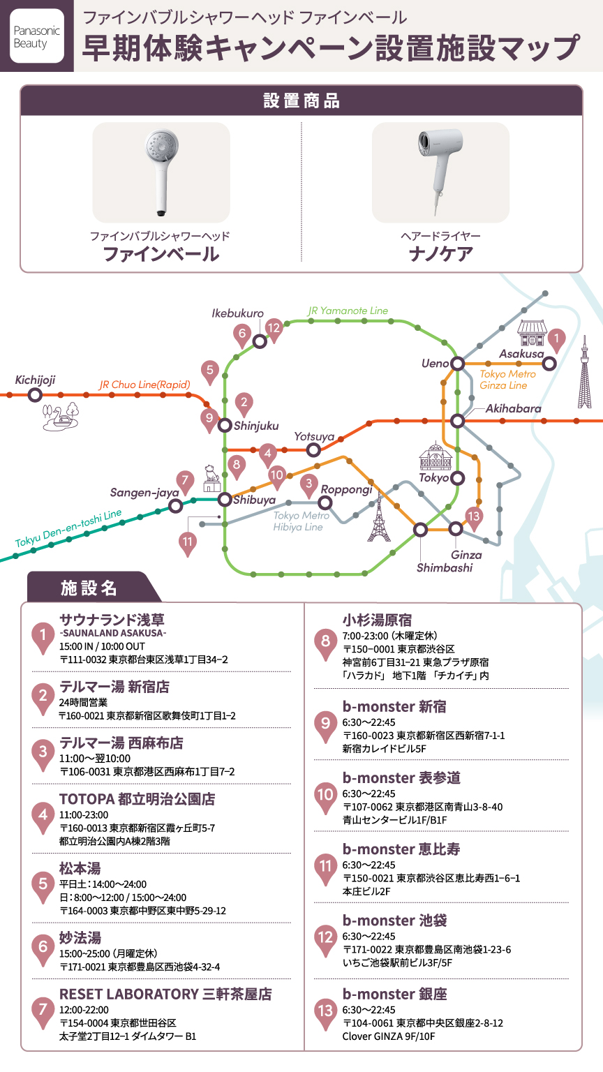 早期体験キャンペーン設置施設マップ