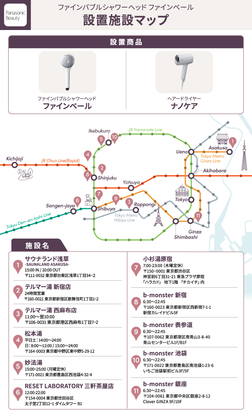 設置施設マップ  設置商品 ファインバブルシャワーヘッド ファインベール、ヘアードライヤーナノケア